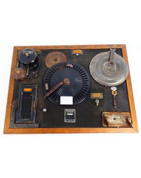 Industrial Style Decorative Composition Panel