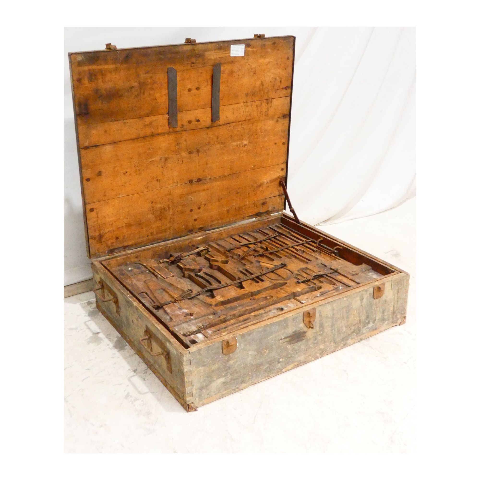 Military Toolbox to Identify Military Toolbox to Identify