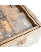 Military Toolbox to Identify