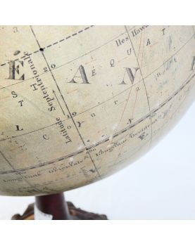 Ancienne Mappemonde XIXe Siècle