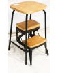 Redesigned Step Stool